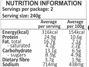 2x Spinach Tomato Bacon Cheese and Chutney Frittata Protein 24.9G Carbs 13.1G GF
